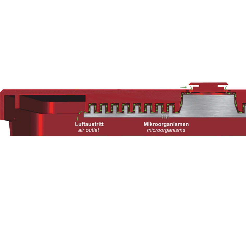 Sterilisationscontainer TUT Premium med lock 297x273x96 mm - Bild 3
